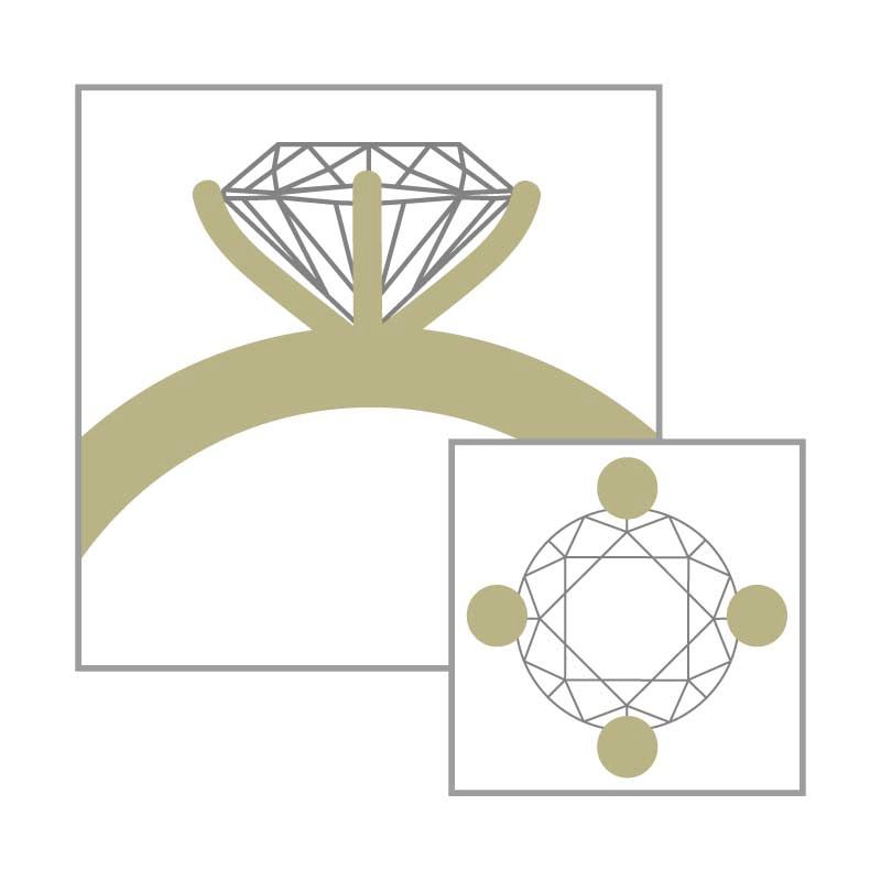 Krappenfassung Chatonfassung